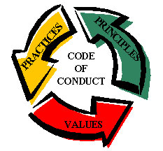 codeofconduct